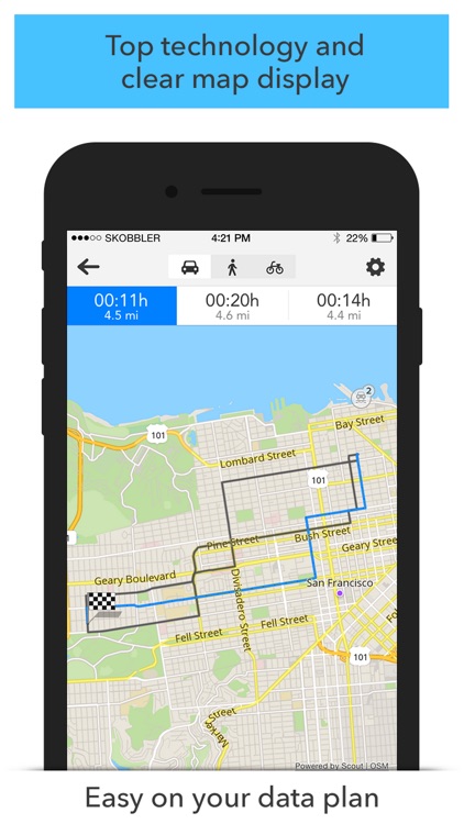 GPS Navigation (Sat Nav)