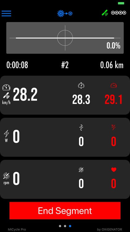 MiCycle Pro