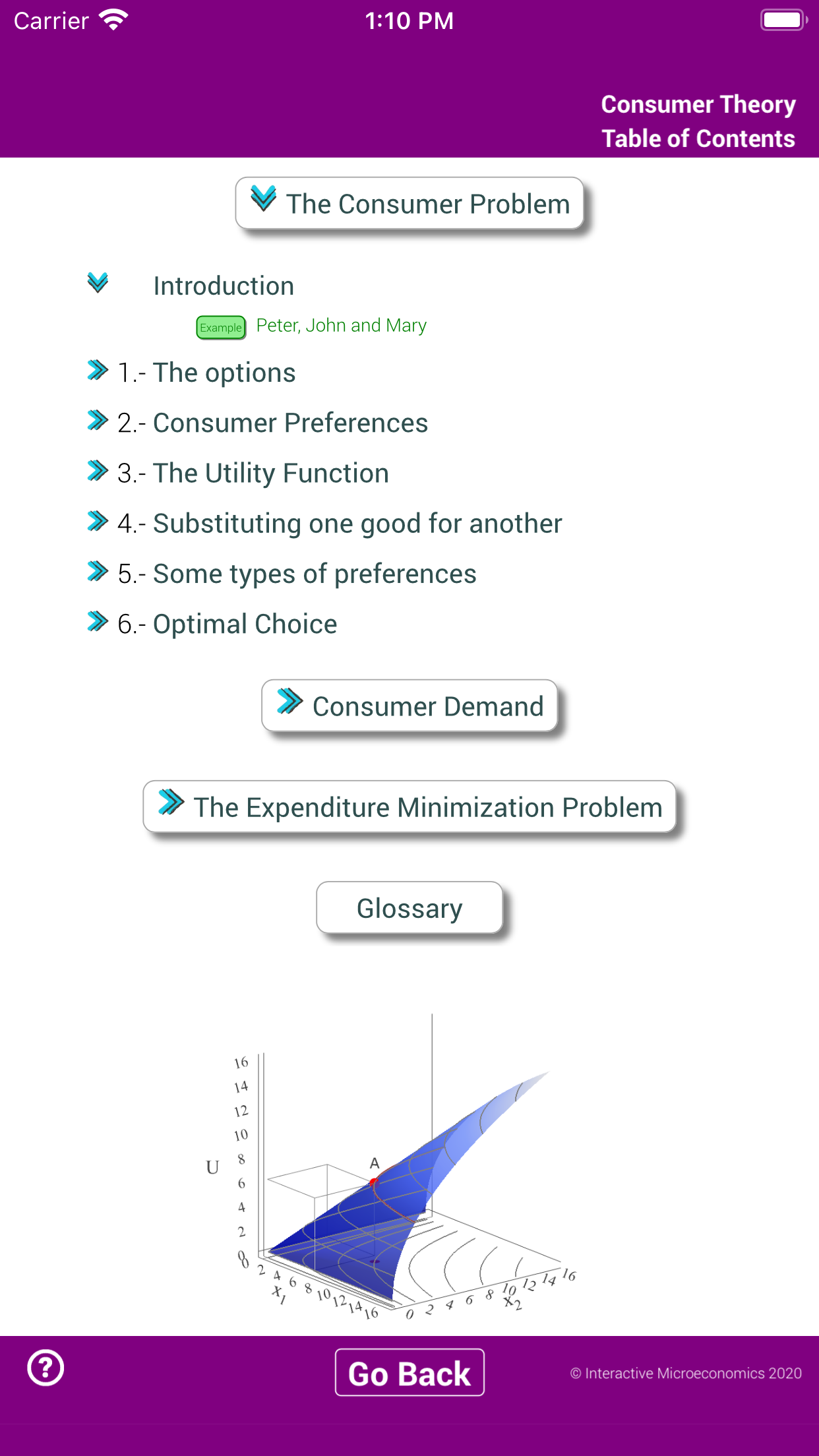 The Consumer